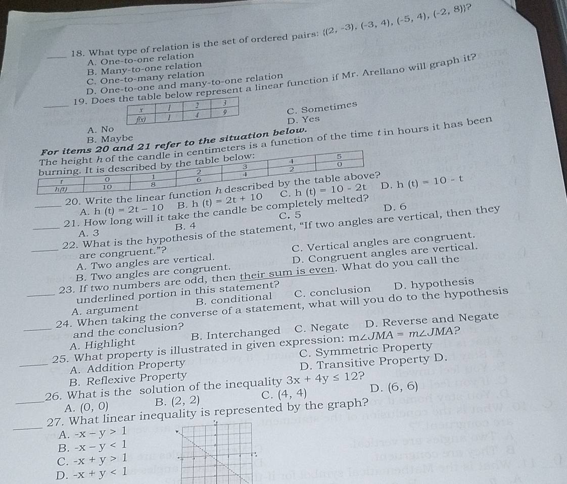 What type of relation is the set of ordered pairs:  (2,-3),(-3,4),(-5,4),(-2,8) ?
A. One-to-one relation
B. Many-to-one relation
C. One-to-many relation
_19. Does below represent a linear function if Mr. Arellano will graph it?
D. One-to-one and many-to-one relation
_
C. Sometimes
D. Yes
A. No
B. Maybe
is a function of the time t in hours it has been refer to the situation below.
20. Write the linear h(t)=10-t
A. h(t)=2t-10 B. h (t)=2t+10
_21. H take the candle be completely melted?
C. 5 D.6
B. 4
_22. What is the hypothesis of the statement, “If two angles are vertical, then they
A. 3
A. Two angles are vertical. C. Vertical angles are congruent.
are congruent.”?
_B. Two angles are congruent. D. Congruent angles are vertical.
23. If two numbers are odd, then their sum is even. What do you call the
underlined portion in this statement?
A. argument B. conditional C. conclusion D. hypothesis
_24. When taking the converse of a statement, what will you do to the hypothesis
A. Highlight B. Interchanged C. Negate D. Reverse and Negate
and the conclusion?
25. What property is illustrated in given expression: m∠ JMA=m∠ JMA ?
A. Addition Property C. Symmetric Property
_B. Reflexive Property D. Transitive Property D.
26. What is the solution of the inequality 3x+4y≤ 12 ?
A. (0,0) B. (2,2) C. (4,4) D. (6,6)
_
_27. What linear inequality is represented by the graph?
A. -x-y>1
B. -x-y<1</tex>
C. -x+y>1
D. -x+y<1</tex>