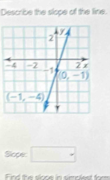 Describe the stope of the line.
Siopes
find the sloce in simplest for