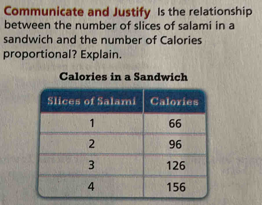 Communicate and Justify Is the relationship 
between the number of slices of salami in a 
sandwich and the number of Calories 
proportional? Explain. 
Calories in a Sandwich