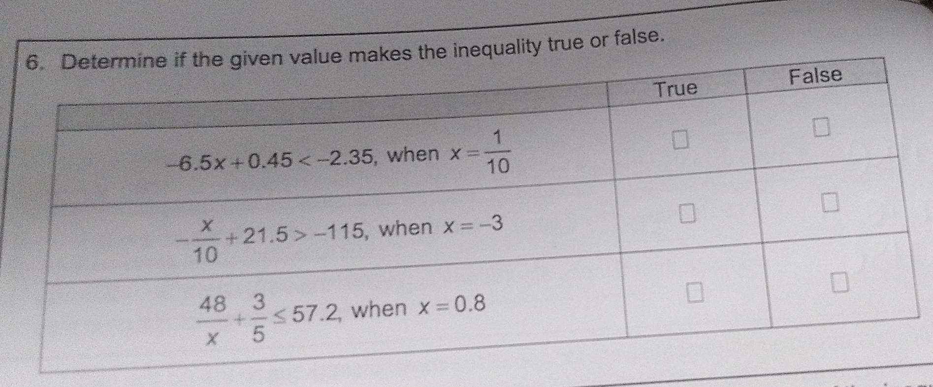 the inequality true or false.