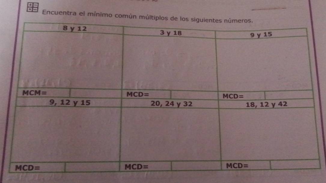 Encuentra el mínimo común m