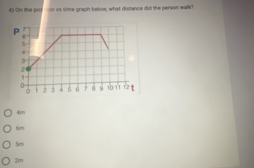 On the position vs time graph below, what distance did the person walk?
4m
6m
5m
2m