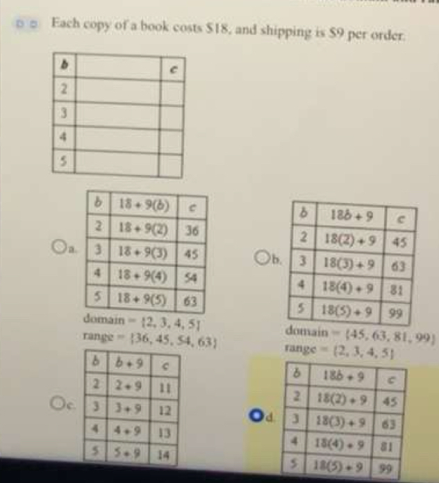 Each copy of a book costs $18, and shipping is $9 per order.
a b
 
 
ain = 2,3,4,5 =(45,63,81,99)
range = 36,45,54,63 range = 2,3,4,5

c