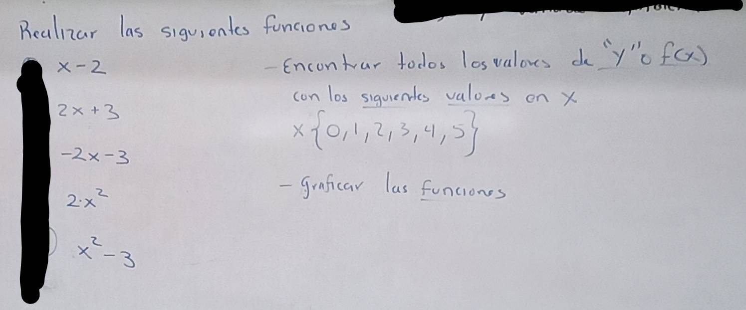 Realiar las siguientes funciones
x-2
-Encontour todos losvalors doy"c f(x)
con los siquiendes valoes on X
2x+3
-2* -3
x 0,1,2,3,4,5
2· x^2
- graficar las funciones
x^2-3