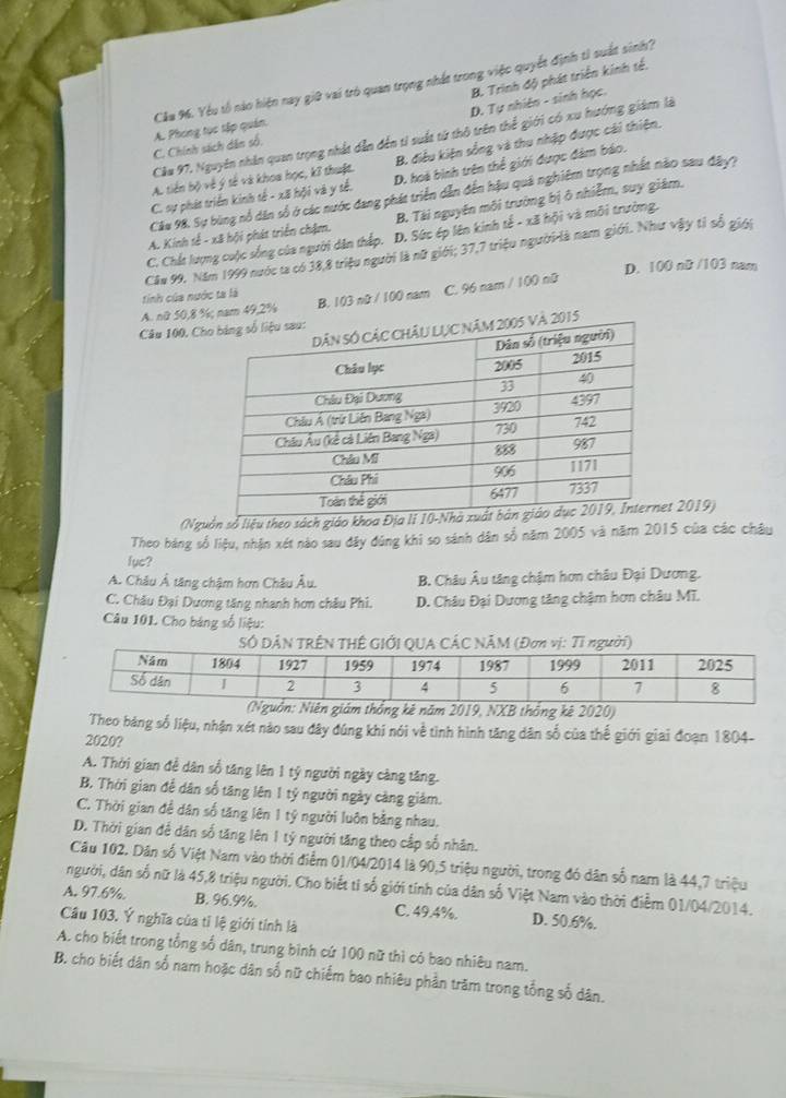 B. Trình độ phát triển kinh tế.
Cầu %6. Yêu tổ nào hiện nay giữ vai trò quan trọng nhất trong việc quyết định tì suất sinh?
D. Tự nhiên - sinh học.
Câu 97. Nguyên nhân quan trọng nhất dẫn đến tỉ suất từ thô trên thể giới có xu hướng giám là
C. Chính sách dân số. A. Phong tục tập quán.
A. tiến bộ về ý tế và khoa học, kĩ thuậc. B. điều kiện sống và thu nhập được cái thiện.
C. sự phát triển kinh tế - xã hội và y tế. D. hoà bình trên thể giới được đàm báo.
Câu 98. Sự bùng nổ dân số ở các nước đang phát triển dẫn đến hậu quả nghiêm trọng nhất nào sau đây?
A. Kinh tế - xã hội phát triển chậm. B. Tài nguyên môi trường bị ô nhiễm, suy giám.
C. Chất lượng cuộc sống của người dân thấp. D. Sức ép lên kinh tế - xã hội và môi trường.
Căm 99. Năm 1999 nước ta có 38,8 triệu người là nữ giới; 37,7 triệu người là nam giới. Như vậy tỉ số giới
D. 100 nD /103 nam
tính của nước ta là
A. nữ 50,8%; nam 49,2% B. 103 nữ / 100 nam C. 96 nam / 100 nữ
Câu 100, C
(Nguồn số liệu theo sách giáo kht 2019)
Theo bảng số liệu, nhận xét nào sau đây đúng khi so sánh dân số năm 2005 và năm 2015 của các châu
fyc?
A. Châu Ả tăng chậm hơn Châu Âu. B. Châu Âu tăng chậm hơn châu Đại Dương.
C. Châu Đại Dương tăng nhanh hơn châu Phi. D. Châu Đại Dương tăng chậm hơn châu Mĩ.
Câu 101. Cho bảng số liệu:
SÓ DÂN TRÊN THÊ GIỚI QUA CÁC NÃM (Đơn vị: Ti người)
ng kê năm 2019, NXB thống kê 2020)
Theo bảng số liệu, nhận xét nào sau đây đúng khi nói về tình hình tăng dân số của thế giới giai đoạn 1804-
2020?
A. Thời gian đề dân số tăng lên 1 tỷ người ngày càng tăng.
B. Thời gian để dân số tăng lên 1 tỷ người ngày càng giám.
C. Thời gian đề dân số tăng lên 1 tỷ người luôn bằng nhau.
D. Thời gian để dân số tăng lên 1 tỷ người tăng theo cấp số nhân.
Câu 102. Dân số Việt Nam vào thời điểm 01/04/2014 là 90,5 triệu người, trong đó dân số nam là 44,7 triệu
người, dân số nữ là 45,8 triệu người. Cho biết tỉ số giới tính của dân số Việt Nam vào thời điểm 01/04/2014.
A. 97.6%. B. 96.9%. C. 49.4%. D. 50.6%.
Câu 103. Ý nghĩa của tỉ lệ giới tính là
A. cho biết trong tổng số dân, trung bình cứ 100 nữ thì có bao nhiêu nam.
B. cho biết dân số nam hoặc dân số nữ chiếm bao nhiêu phần trăm trong tổng số dân.