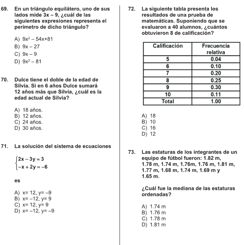 En un triángulo equilátero, uno de sus 72. La siguiente tabla presenta los
lados mide 3x-9 , ¿cuál de las resultados de una prueba de
siguientes expresiones representa el matemáticas. Suponiendo que se
perímetro de dicho triángulo? evaluaron a 40 alumnos, ¿cuántos
obtuvieron 8 de calificación?
A) 9x^2-54x+81
B) 9x-27
C) 9x-9
D) 9x^2-81
70. Dulce tiene el doble de la edad de 
Silvia. Si en 6 años Dulce sumará
12 años más que Silvia, ¿cuál es la
edad actual de Silvia?
A) 18 años.
B) 12 años. A) 18
C) 24 años. B) 10
D) 30 años. C) 16
D) 12
71. La solución del sistema de ecuaciones
73. Las estaturas de los integrantes de un
equipo de fútbol fueron: 1.82 m,
beginarrayl 2x-3y=3 -x+2y=-6endarray. 1.78 m, 1.74 m, 1.76m, 1.76 m, 1.81 m,
1.77 m, 1.68 m, 1.74 m, 1.69 m y
1.65 m.
es
¿Cuál fue la mediana de las estaturas
A) x=12, y=-9 ordenadas?
B) x=-12, y=9
C) x=12, y=9 A) 1.74 m
D) x=-12, y=-9 B) 1.76 m
C) 1.78 m
D) 1.81 m