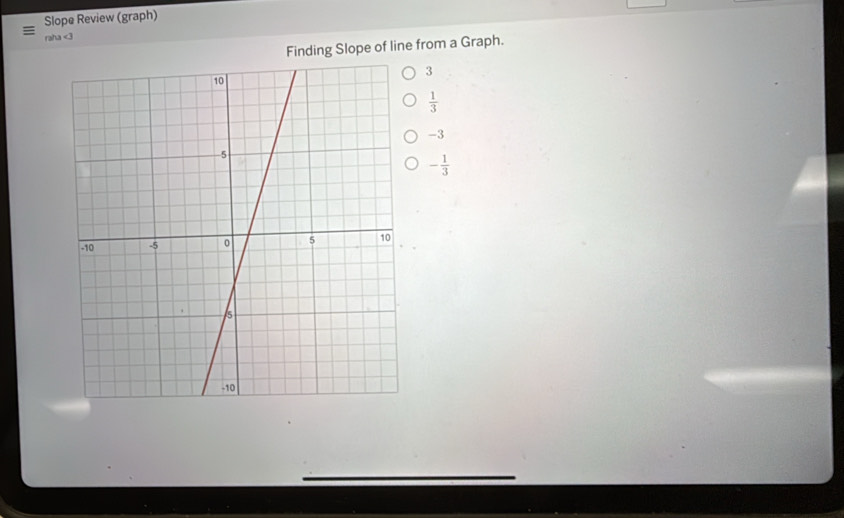 Slope Review (graph)
raha <3
Finding Slope of line from a Graph.
3
 1/3 
-3
- 1/3 