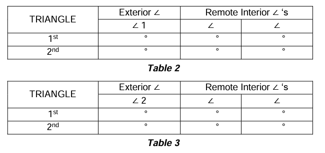 Table 2
Table 3