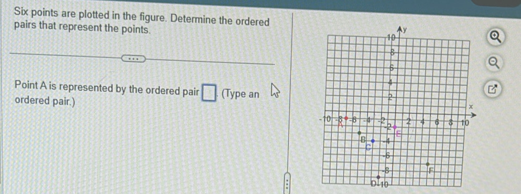 Six points are plotted in the figure. Determine the ordered 
pairs that represent the points. 
Point A is represented by the ordered pair □. (Type an 
ordered pair.)