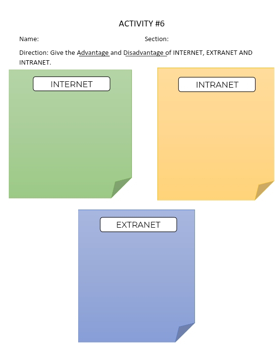 ACTIVITY #6 
Name: Section: 
Direction: Give the Advantage and Disadvantage of INTERNET, EXTRANET AND 
INTRANET. 
INTERNET INTRANET 
EXTRANET