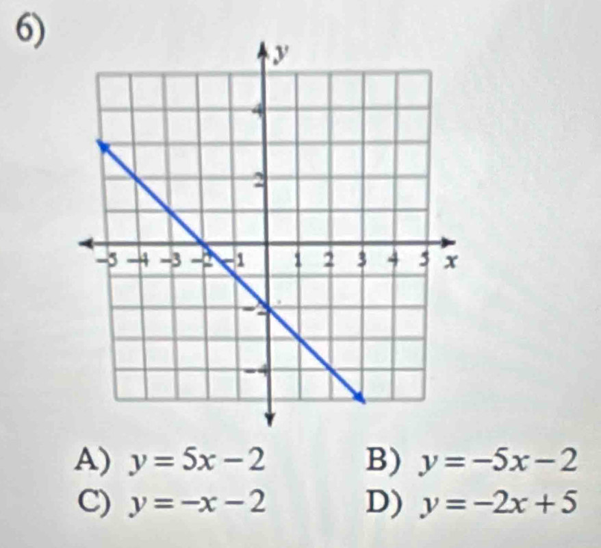 A) y=5x-2 B) y=-5x-2
C) y=-x-2 D) y=-2x+5