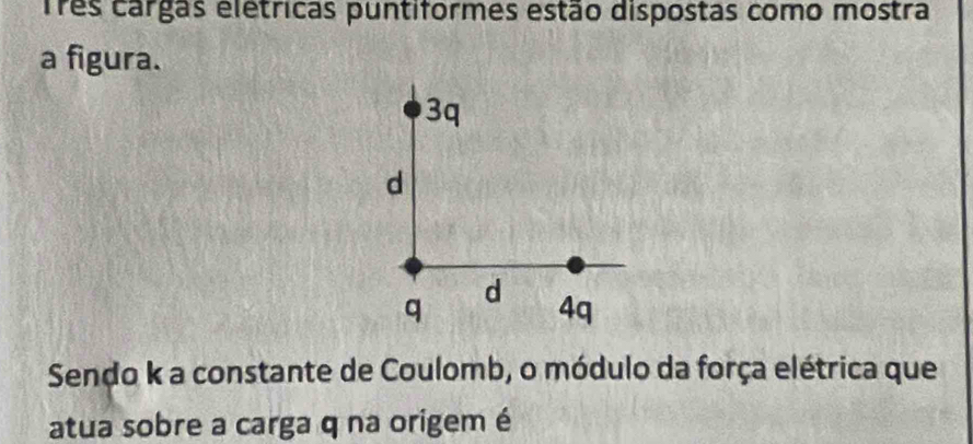 Três cargas elétricas puntiformes estão dispostas como mostra
a figura.
3q
d
q
d 4q
Sendo k a constante de Coulomb, o módulo da força elétrica que
atua sobre a carga q na origem é