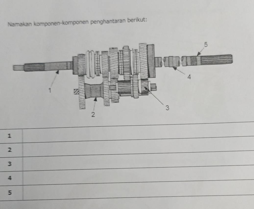 Namakan komponen-komponen penghantaran berikut: 
1
2
3
4
5