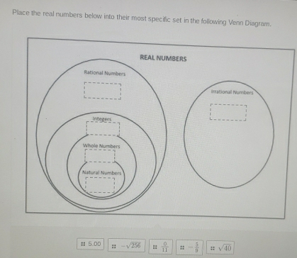 Place the real numbers below into their most specific set in the following Venn Diagram. 
# 5.0D =-sqrt(256) ::  0/11  ::- 5/9  :: sqrt(40)