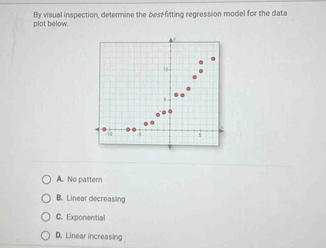 By visual inspection, determine the best-fitting regression model for the data
plot below.
A. No pattern
B. Linear decreasing
C. Exponential
D. Linear increasing