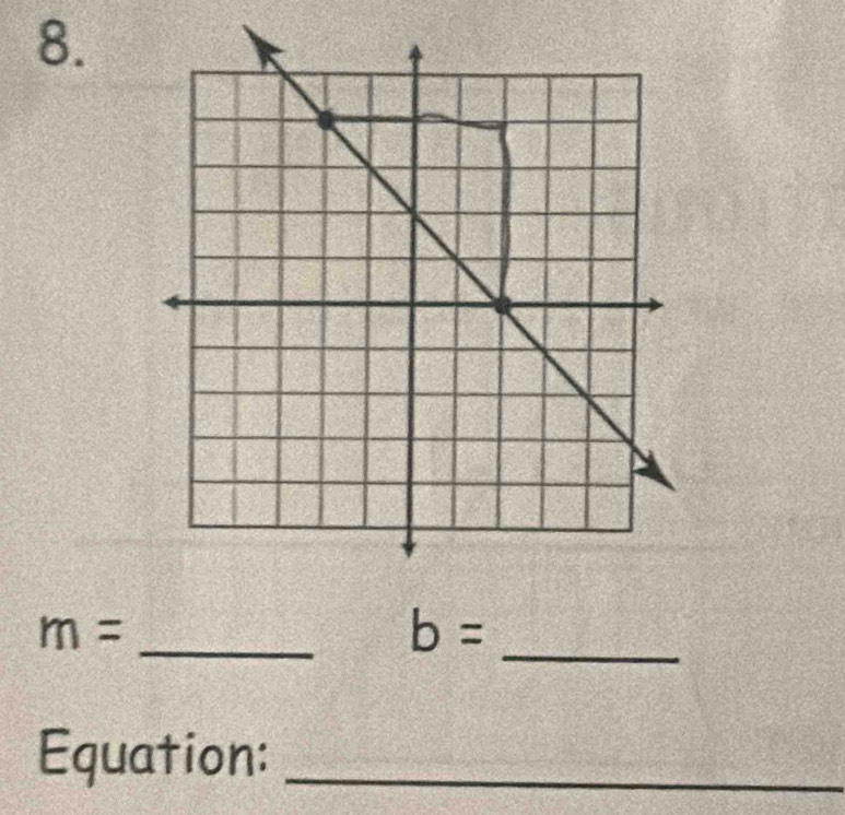 m= _
b=
Equation:_