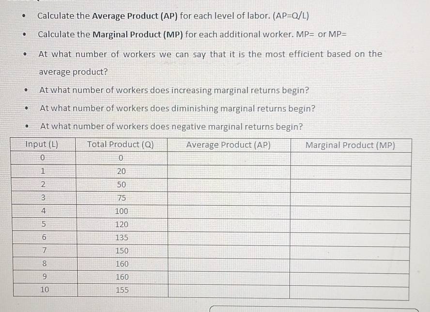 Calculate the Average Product (AP) for each level of labor. (AP=Q/L)
Calculate the Marginal Product (MP) for each additional worker. MP= or MP=
At what number of workers we can say that it is the most efficient based on the
average product?
At what number of workers does increasing marginal returns begin?
At what number of workers does diminishing marginal returns begin?
At what number of workers does negative marginal returns begin?