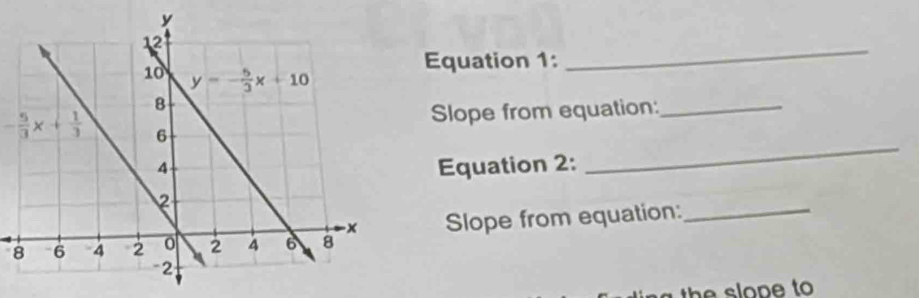 Equation 1:
_
Slope from equation:_
_
- 5/3 x+ 1/3 
Equation 2:
Slope from equation:_