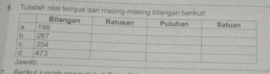 Tulislah nilai tempat dari masing-masing