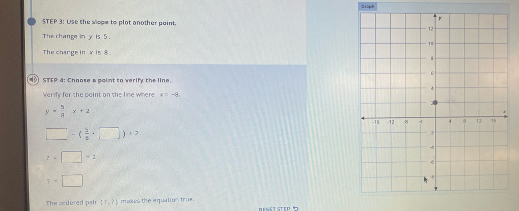 Graph
STEP 3: Use the slope to plot another point.
The change in y is 5.
The change in x is 8.
STEP 4: Choose a point to verify the line.
Verify for the point on the line where x=-8.
y= 5/8 x+2
□ =( 5/8 · □ )+2
?=□ +2
?=□
The ordered pair (?,?) makes the equation true.
reset step 5