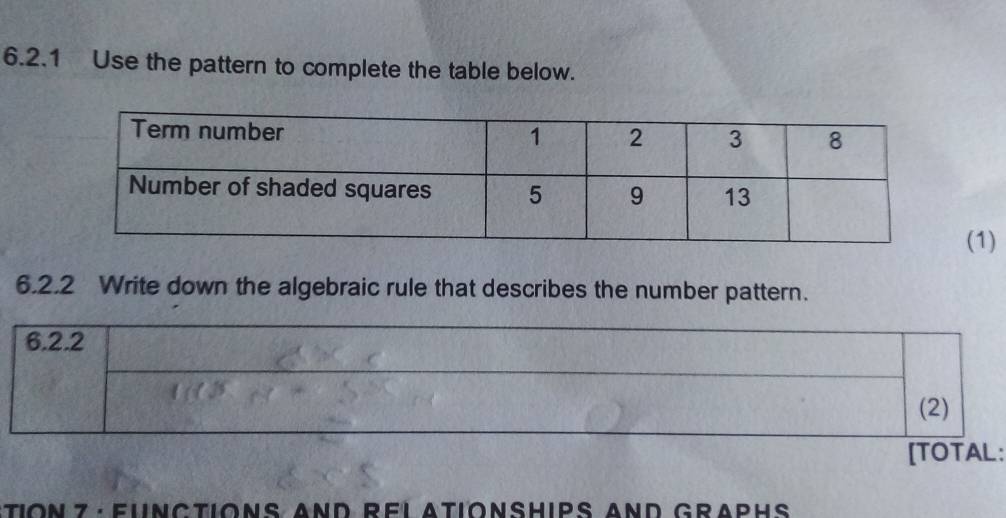 Use the pattern to complete the table below. 
(1) 
6.2.2 Write down the algebraic rule that describes the number pattern. 
: 
Tion 7· Functions And Rel Ationships And Graphs