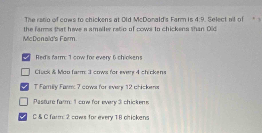 The ratio of cows to chickens at Old McDonald's Farm is 4:9. Select all of * 
the farms that have a smaller ratio of cows to chickens than Old
McDonald's Farm.
I Red's farm: 1 cow for every 6 chickens
Cluck & Moo farm: 3 cows for every 4 chickens
T Family Farm: 7 cows for every 12 chickens
Pasture farm: 1 cow for every 3 chickens
C & C farm: 2 cows for every 18 chickens