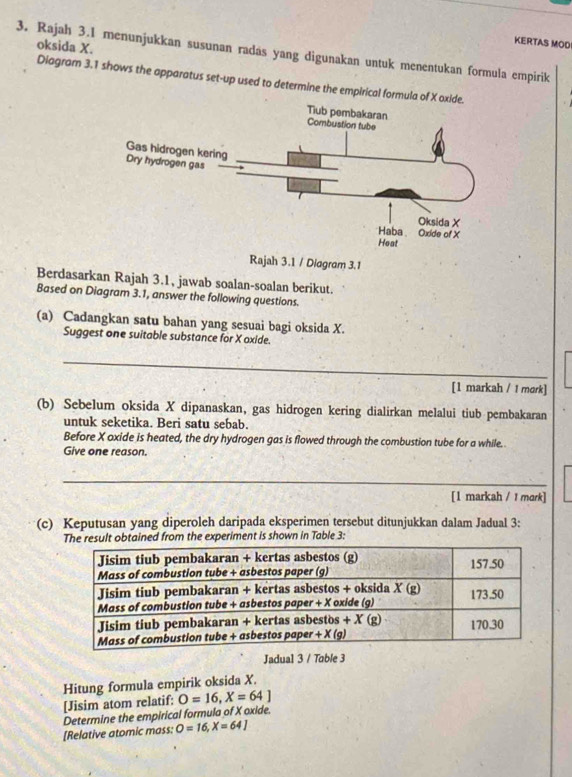 oksida X.
KERTAS MOD
3. Rajah 3.1 menunjukkan susunan radas yang digunakan untuk menentukan formula empirik
Diagram 3.1 shows the apparatus set-up used to determine the empirical formula of X o
Rajah 3.1 / Diagram 3.1
Berdasarkan Rajah 3.1, jawab soalan-soalan berikut.
Based on Diagram 3.1, answer the following questions.
(a) Cadangkan satu bahan yang sesuai bagi oksida X.
Suggest one suitable substance for X oxide.
_
[1 markah / I mork]
(b) Sebelum oksida X dipanaskan, gas hidrogen kering dialirkan melalui tiub pembakaran
untuk seketika. Beri satu sebab.
Before X oxide is heated, the dry hydrogen gas is flowed through the combustion tube for a while.
Give one reason.
_
_
[1 markah / 1 mark]
(c) Keputusan yang diperoleh daripada eksperimen tersebut ditunjukkan dalam Jadual 3:
The result obtained from the experiment is shown in Table 3:
Jadual 3 / Toble 3
Hitung formula empirik oksida X.
[Jisim atom relatif: O=16,X=64]
Determine the empirical formula of X oxide.
[Relative atomic mass: O=16,X=64]