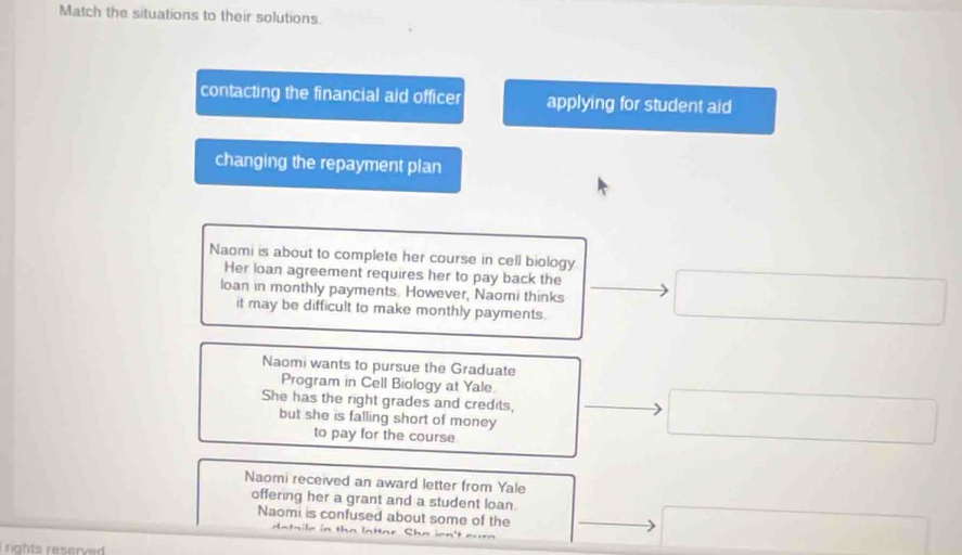 Match the situations to their solutions.
contacting the financial aid officer applying for student aid
changing the repayment plan
Naomi is about to complete her course in cell biology
Her loan agreement requires her to pay back the
loan in monthly payments. However, Naomi thinks
it may be difficult to make monthly payments.
Naomi wants to pursue the Graduate
Program in Cell Biology at Yale
She has the right grades and credits,
but she is falling short of money
to pay for the course
Naomi received an award letter from Yale
offering her a grant and a student loan.
Naomi is confused about some of the
rghts reserved