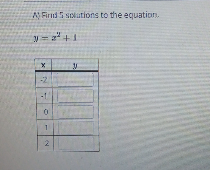 Find 5 solutions to the equation.
y=x^2+1