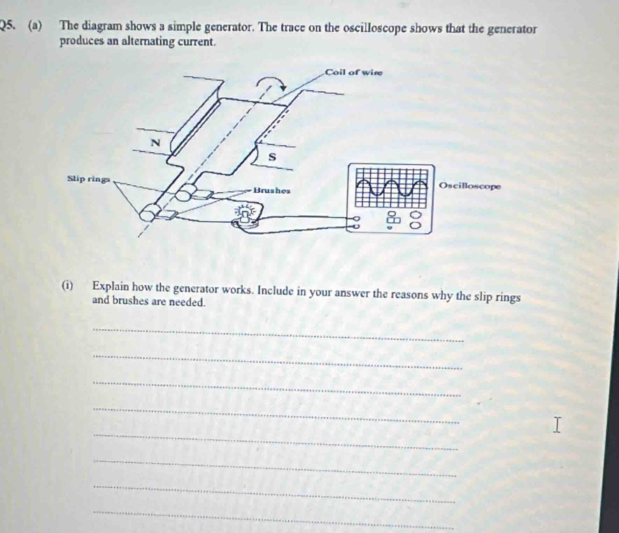 The diagram shows a simple generator. The trace on the oscilloscope shows that the generator 
produces an alternating current. 
(i) Explain how the generator works. Include in your answer the reasons why the slip rings 
and brushes are needed. 
_ 
_ 
_ 
_ 
_ 
_ 
_ 
_