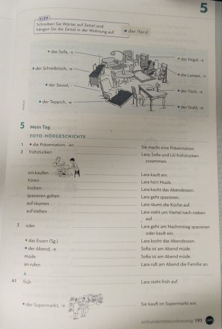 TPP 
Schreiben Sie Wörter auf Zettell und 
hängen Sie die Zettel in der Wohnung auf. der Herd 
5 Mein Tag 
_ 
FOTO-Hörgeschichte 
1 * die Präsentation, -en _Sie macht eine Präsentation. 
2 frühstücken _ Lara, Sofia und Lili frühstücken 
zusammén 
ein-kaufen _Lara kauft ein. 
hören _Lara hört Musik. 
kochen _Lara kocht das Abendessen. 
spazieren gehen _Lara geht spazieren. 
aufräumen _Lara räumt die Küche auf. 
auf-stehen _ Lara steht um Viertel nach sieben 
auf, 
3 oder _Lara geht am Nachmittag spazieren 
oder kauft ein. 
das Essen (Sg.) _Lara köcht das Abendessen 
der Abend, -e _Sofia ist am Abend müde 
müde _Sofia ist am Abend müde. 
an-rufen _Lara ruft am Abend die Familie an. 
_A 
A1 früh _Lara steht früh auf. 
der Supermarkt, -e _Sie kauft im Supermarkt ein. 
einhundertdreiundneunzig 193