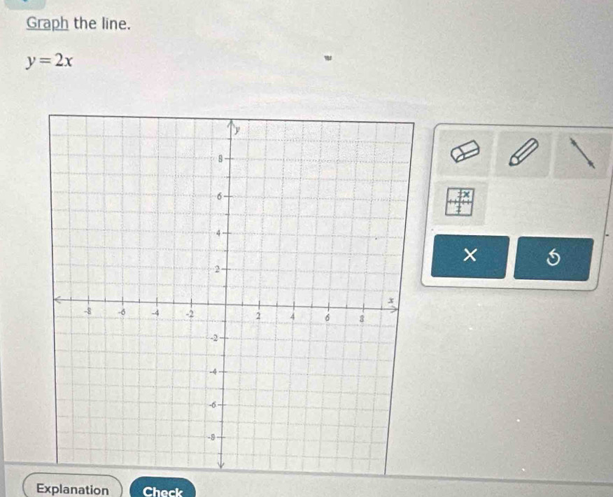 Graph the line.
y=2x
× 
Explanation Check