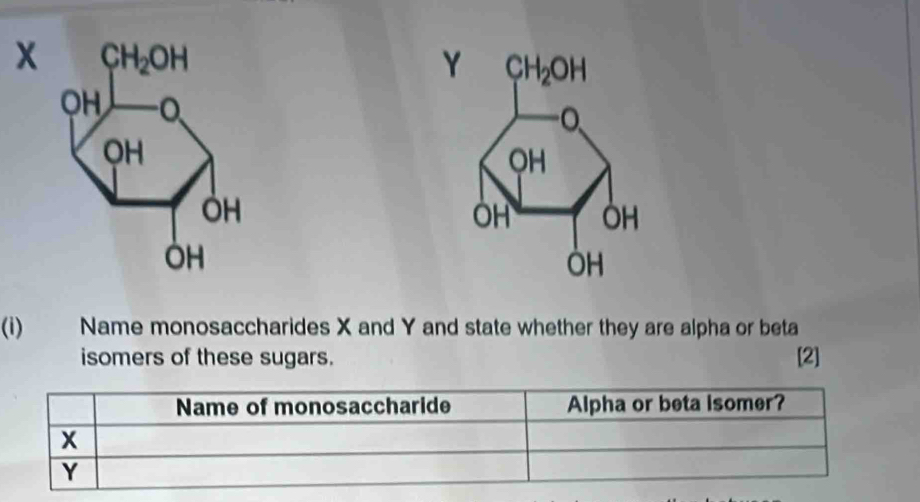 Name monosaccharides X and Y and state whether they are alpha or beta
isomers of these sugars. [2]