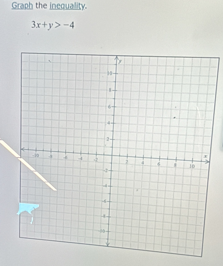 Graph the inequality.
3x+y>-4