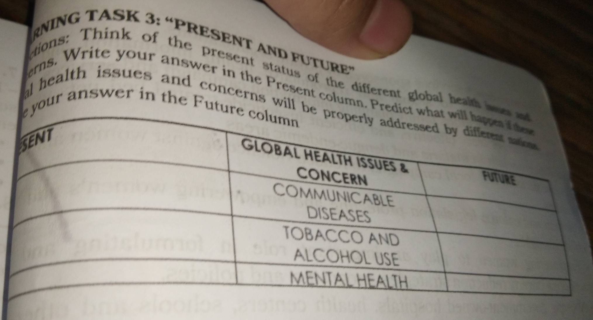 NING TASK 3: “PRESENT AND FUTURE” 
ctions: Think of the present status of the different global health 
erns. Write your answer in the Present column. Pr 
your answer in the Fut al health issues and concerns will