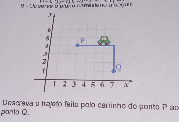 Observe o plano cartesiano a seguir. 
Descreva o trajeto feito pelo carrinho do ponto P ao 
ponto Q.