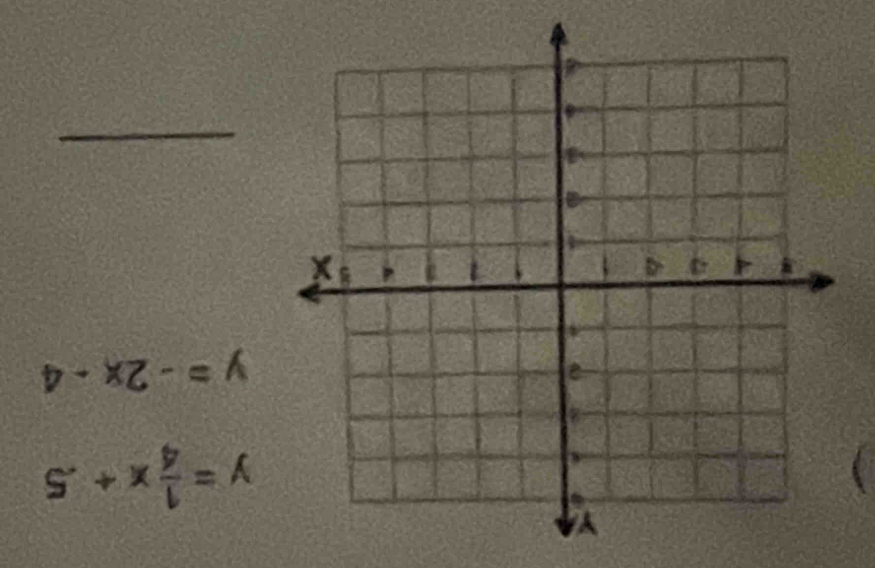 )
y= 1/4 x+.5
y=-2x-4
_