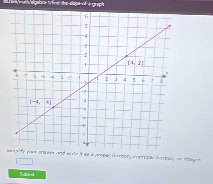 com/math/algebra-1/find-the-slope-of-a-graph
Simplify your answer and write it as a proper fraction, improper fraction, or integer.
Submit