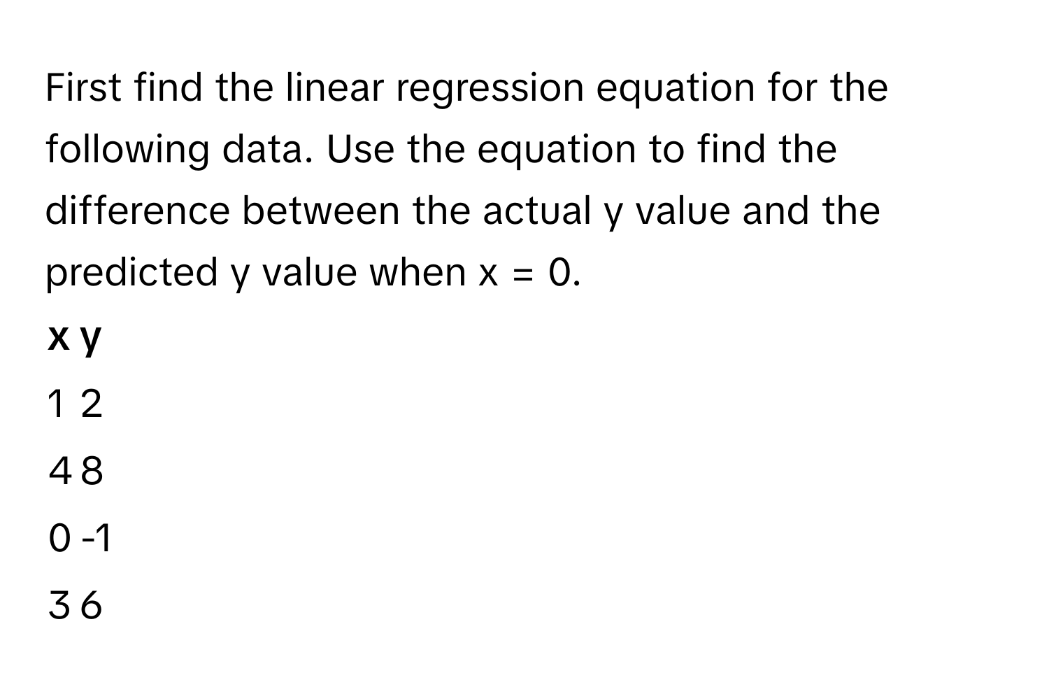 First find the linear regression equation for the following data. Use the equation to find the difference between the actual y value and the predicted y value when x = 0.

x | y
------- | --------
1 | 2
4 | 8
0 | -1
3 | 6