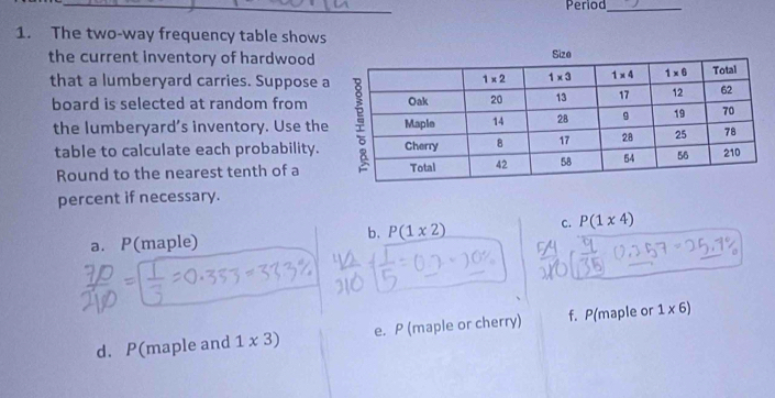 Period_
1. The two-way frequency table shows
the current inventory of hardwood
that a lumberyard carries. Suppose 
board is selected at random from
the lumberyard's inventory. Use th
table to calculate each probability.
Round to the nearest tenth of a
percent if necessary.
a. P(maple) b. P(1* 2) c. P(1* 4)
d. P(maple and 1* 3) e. P (maple or cherry) f. P(maple or 1* 6)