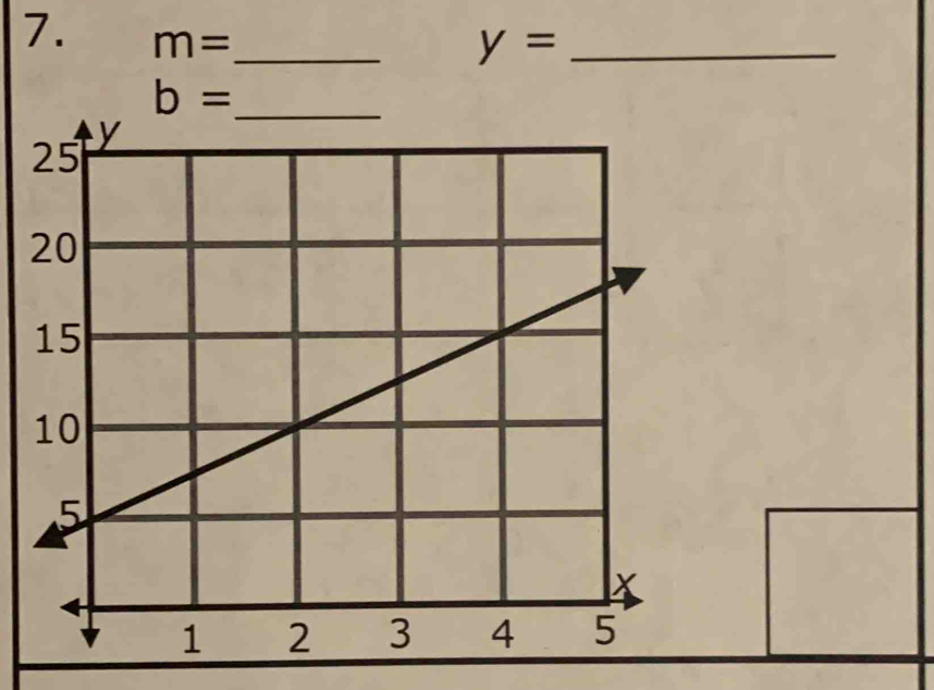 m= _
y= _