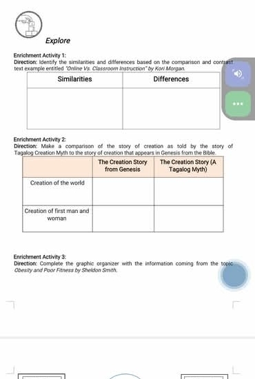 Explore 
Enrichment Activity 1: 
Direction: Identify the similarities and differences based on the comparison and contrast 
text example entitled "Online Vs. Classroom Instruction" by Kori Morgan 
. 
Enrichment Activity 2: 
Direction: Make a comparison of the story of creation as told by the story of 
. 
Enrichment Activity 3: 
Direction: Complete the graphic organizer with the information coming from the topic 
Obesity and Poor Fitness by Sheldon Smith.