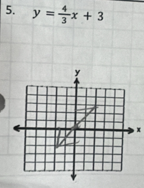 y= 4/3 x+3
x