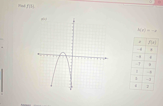 Find f(5).
h(x)=-x

Answer