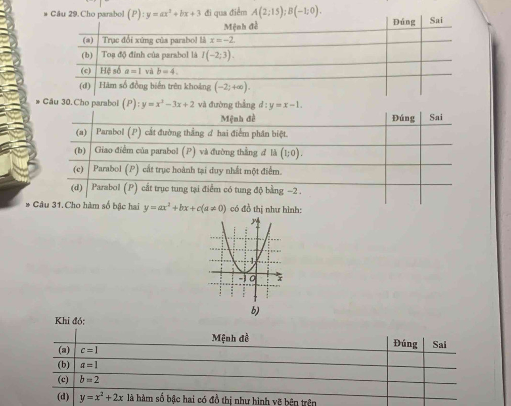 » Cầu 29.Cho parabol (P ):y=ax^2+bx+3 đi qua điểm A(2;15);B(-1;0).
» Câu 30.Cho parabol (P):y=x^2-3x+2 và đưg
» Câu 31.Cho hàm số bậc hai y=ax^2+bx+c(a!= 0) có đồ thị như hình:
b)
Khi đó:
Mệnh đề Đúng Sai
(a) c=1
(b) a=1
(c) b=2
(d) y=x^2+2x là hàm số bậc hai có đồ thị như hình vẽ bên trên