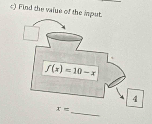 Find the value of the input.
f(x)=10-x
4
_
x=