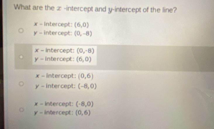 What are the x -intercept and y-intercept of the line?
x - intercept: (6,0)
y - intercept: (0,-8)
x - intercept: (0,-8)
y - intercept: (6,0)
x - intercept: (0,6)
y - intercept: (-8,0)
x - intercept: (-8,0)
y - intercept: (0,6)