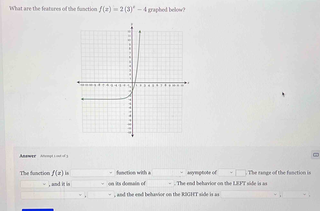 What are the features of the function f(x)=2(3)^x-4 graphed below? 
Answer Attempt 1 out of 3 
The function f(x) is function with a □ asymptote of □. The range of the function is 
, and it is □ on its domain of . The end behavior on the LEFT side is as 
, and the end behavior on the RIGHT side is as