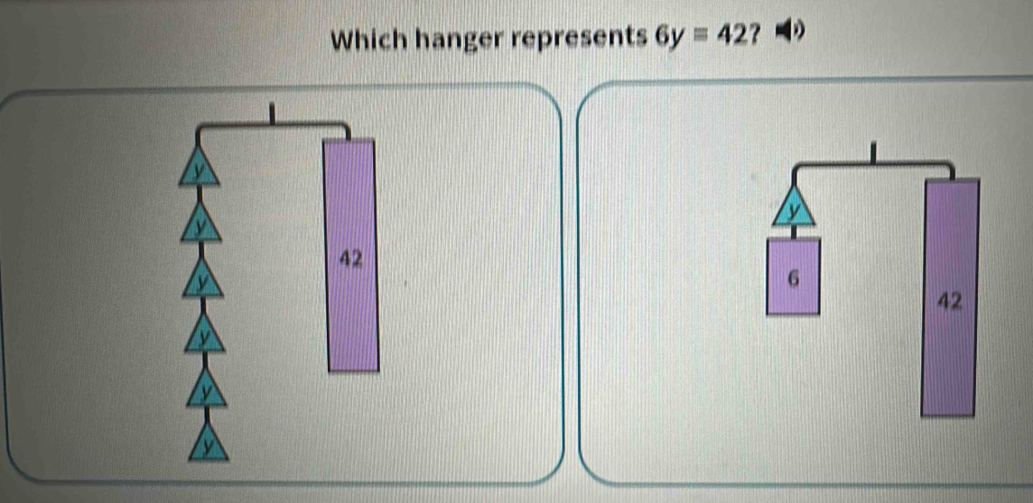 Which hanger represents 6y=42? D