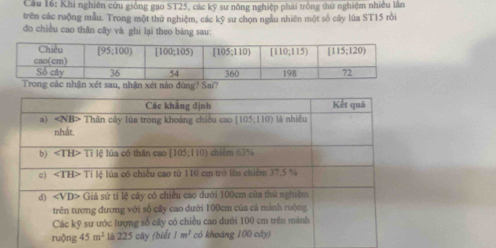 Khi nghiên cứu giống gạo ST25, các kỹ sư nông nghiệp phải trống thứ nghiệm nhiều lần
trên các ruộng mẫu. Trong một thử nghiệm, các kỹ sư chọn ngầu nhiên một số cây lùa ST15 rồi
đo chiều cao thân cây và ghi lại theo bảng sau:
Trong các nhận xét sau, nhận xét nào đúng? Sai?